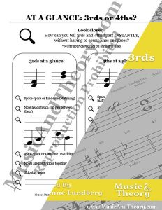 Introduction To Intervals Collection 100 Worksheets | MusicAndTheory