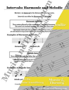 Harmonic & Melodic Intervals: Theory Worksheets | MusicAndTheory.com