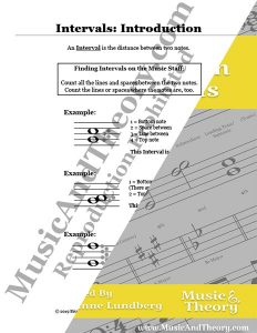 Introduction To Intervals Collection 100 Worksheets | MusicAndTheory